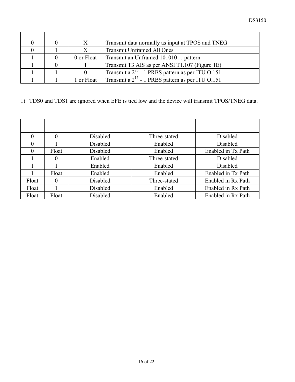 Rainbow Electronics DS3150 User Manual | Page 16 / 22