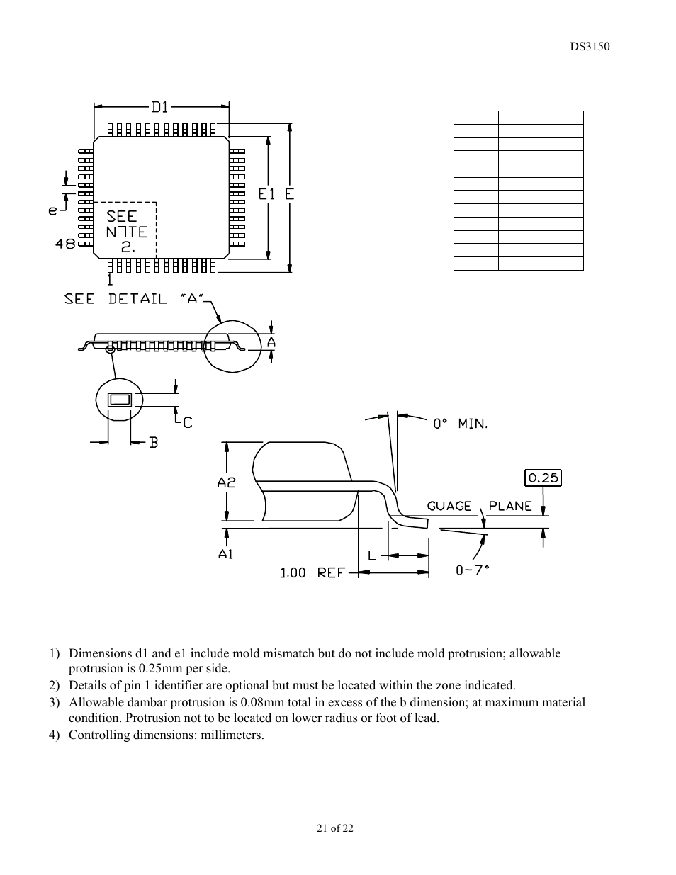 Figure 5b. 48-pin tqfp package | Rainbow Electronics DS3150 User Manual | Page 21 / 22