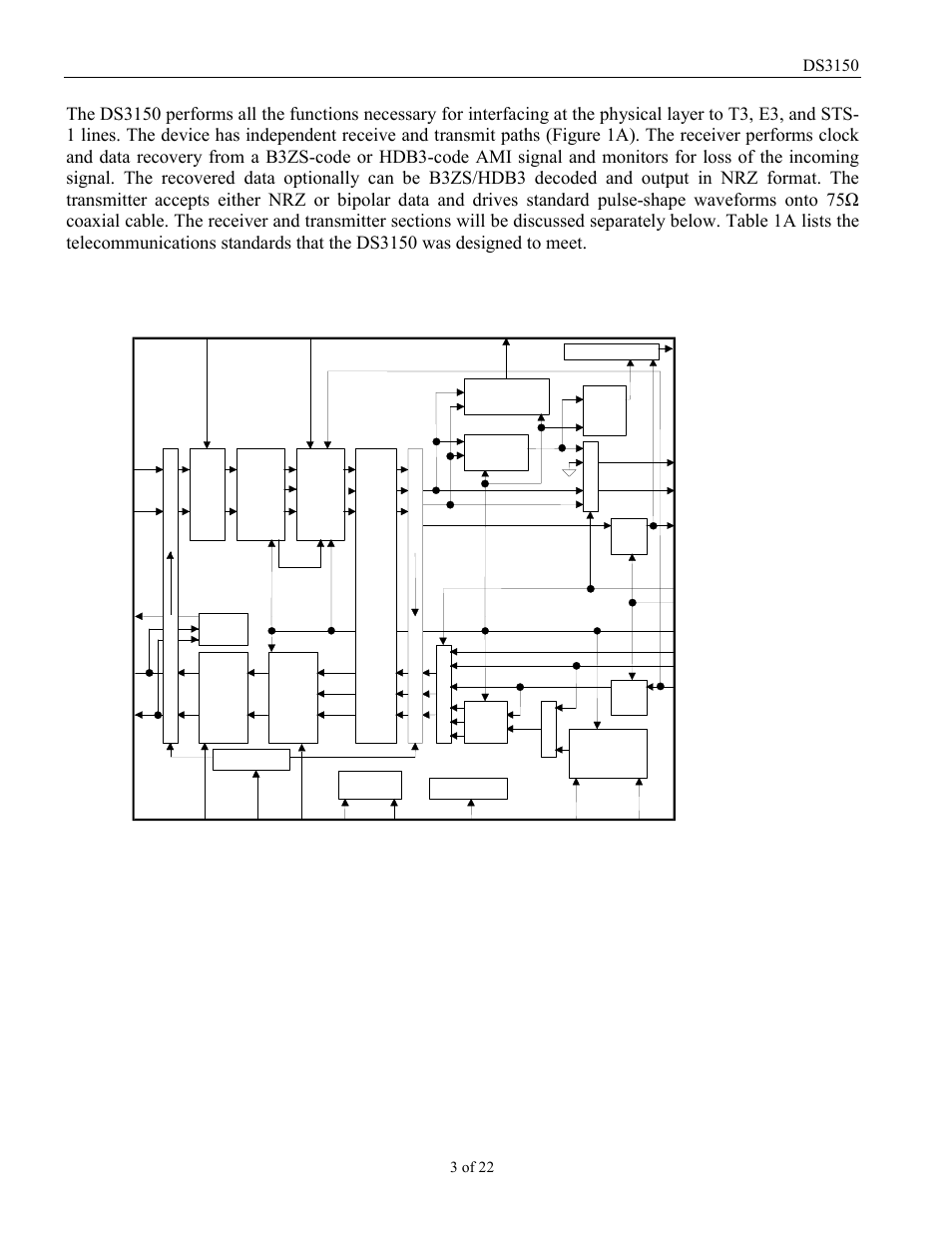 Functional description, Ds3150, 3 of 22 | Rainbow Electronics DS3150 User Manual | Page 3 / 22