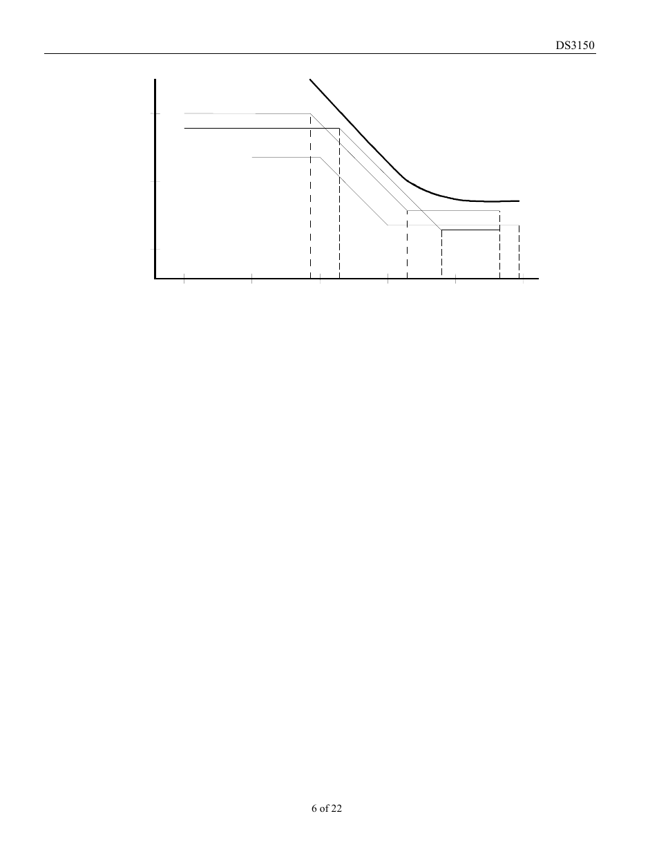 Figure 1c. receiver jitter tolerance, Ds3150 | Rainbow Electronics DS3150 User Manual | Page 6 / 22