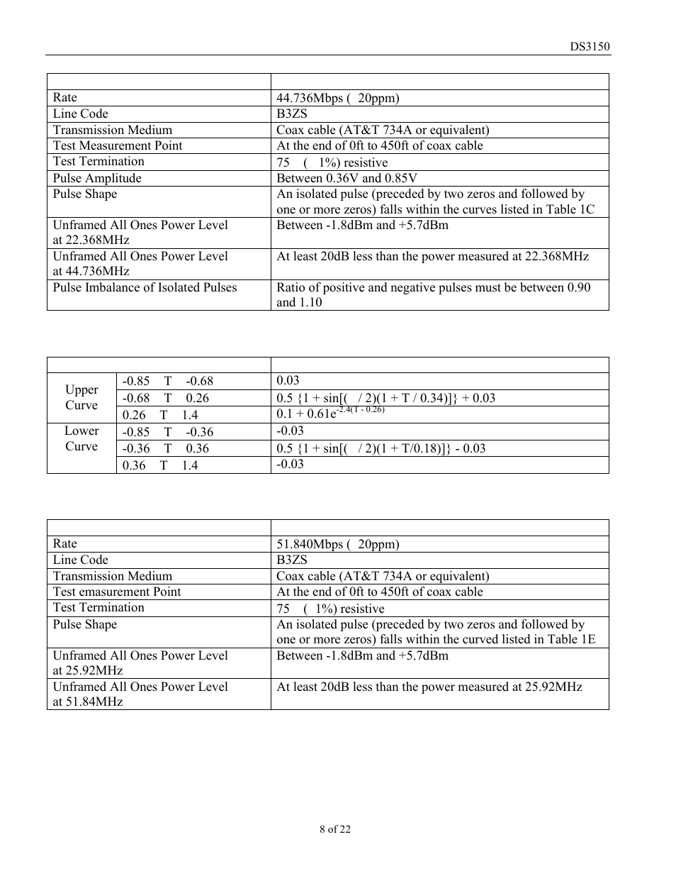 Rainbow Electronics DS3150 User Manual | Page 8 / 22