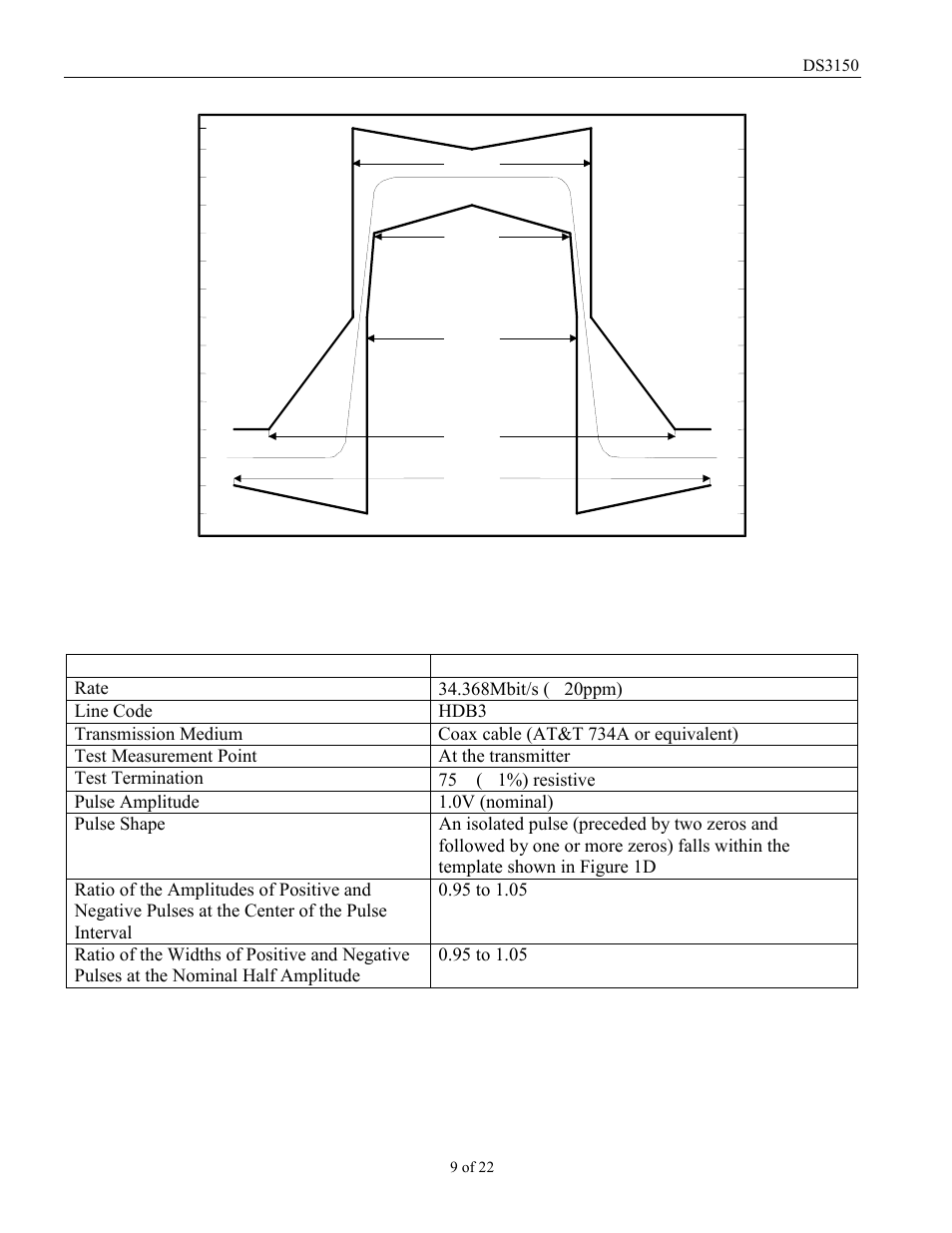 Figure 1d | Rainbow Electronics DS3150 User Manual | Page 9 / 22