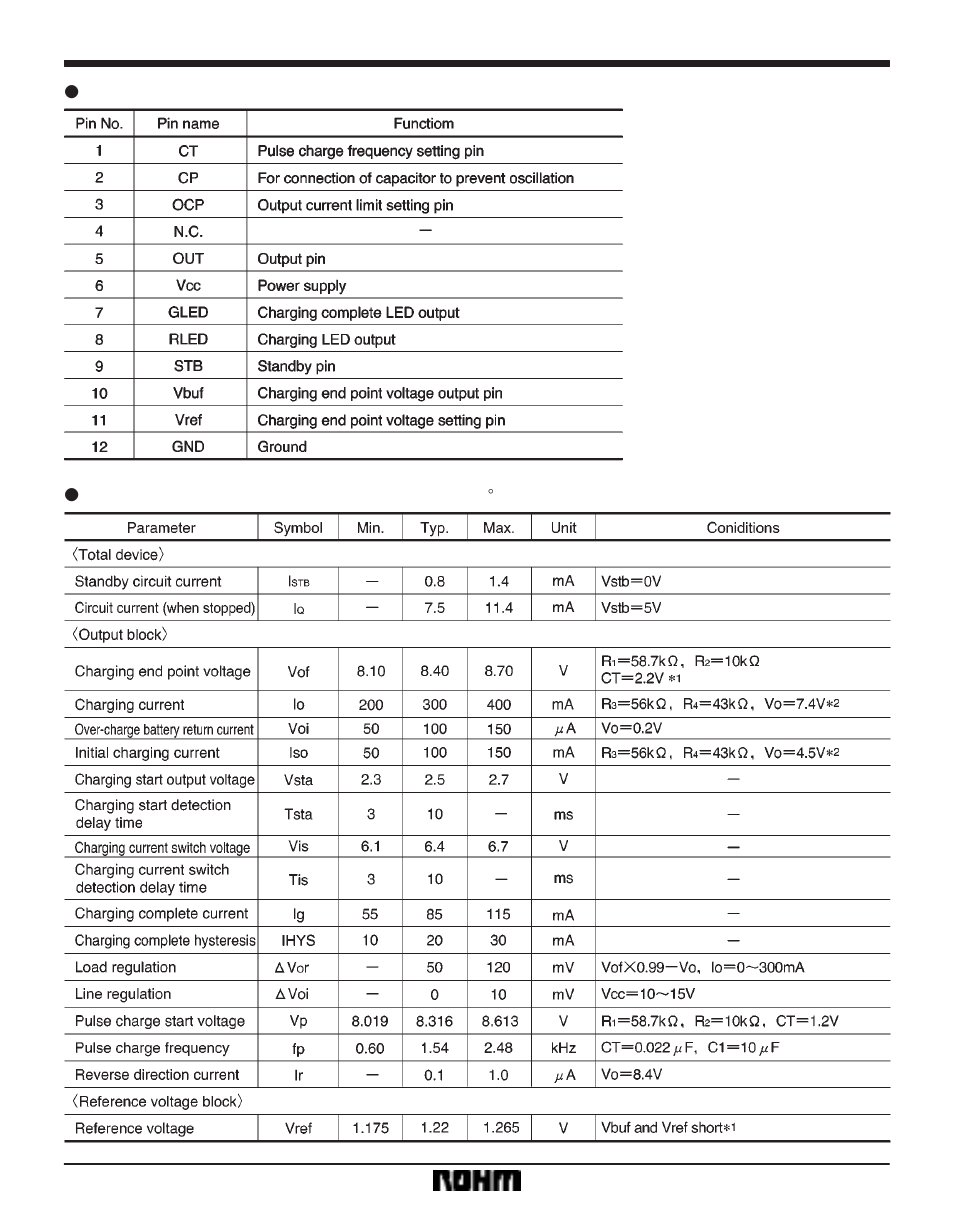 Regulator ics ba3170 | Rainbow Electronics BA3170 User Manual | Page 3 / 8