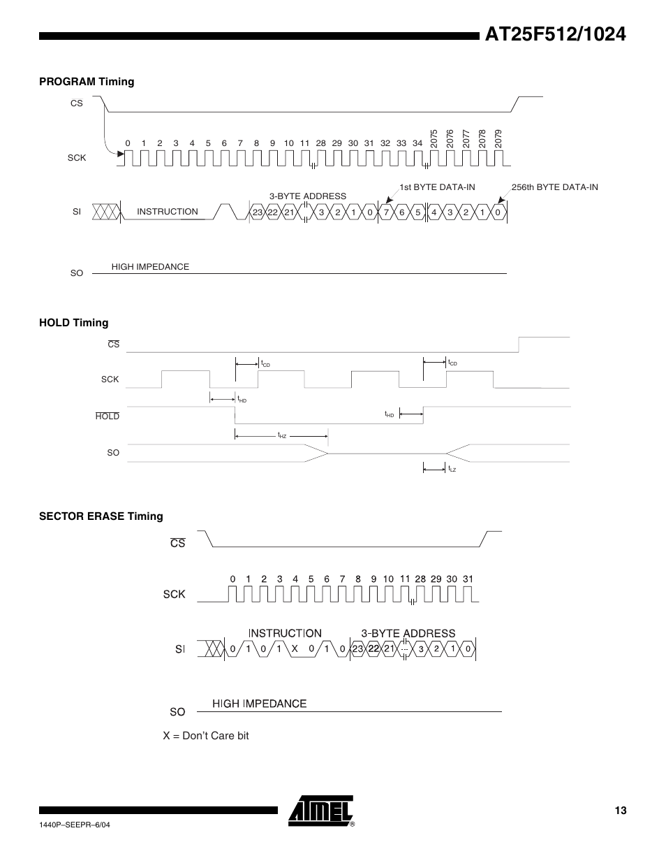 Program timing, Hold timing, Sector erase timing | Rainbow Electronics AT25F1024 User Manual | Page 13 / 18