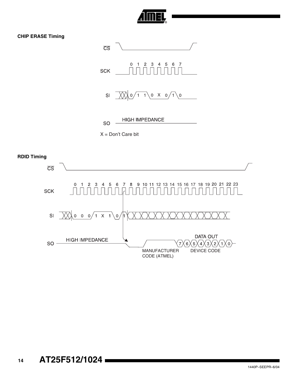 Chip erase timing, Rdid timing | Rainbow Electronics AT25F1024 User Manual | Page 14 / 18