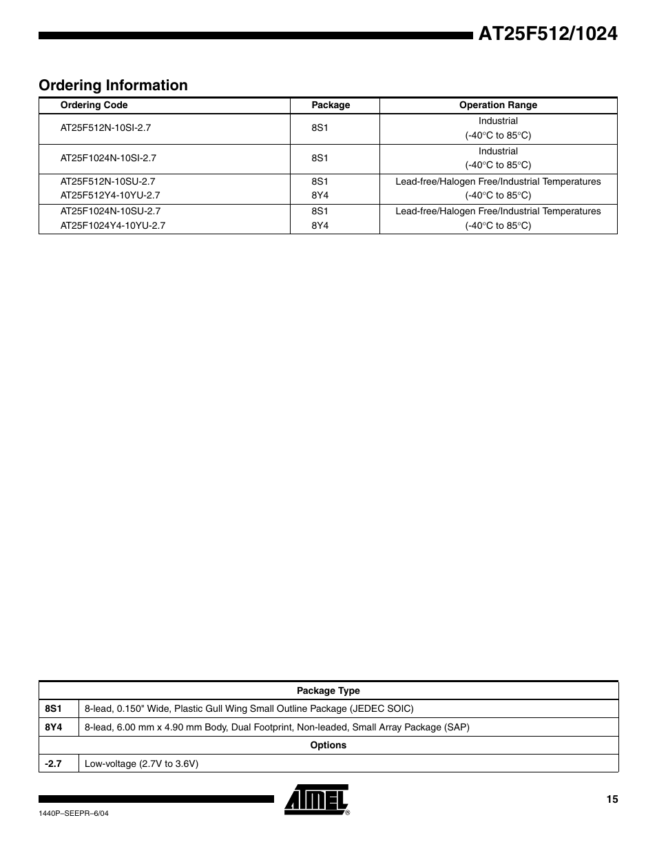 Ordering information | Rainbow Electronics AT25F1024 User Manual | Page 15 / 18