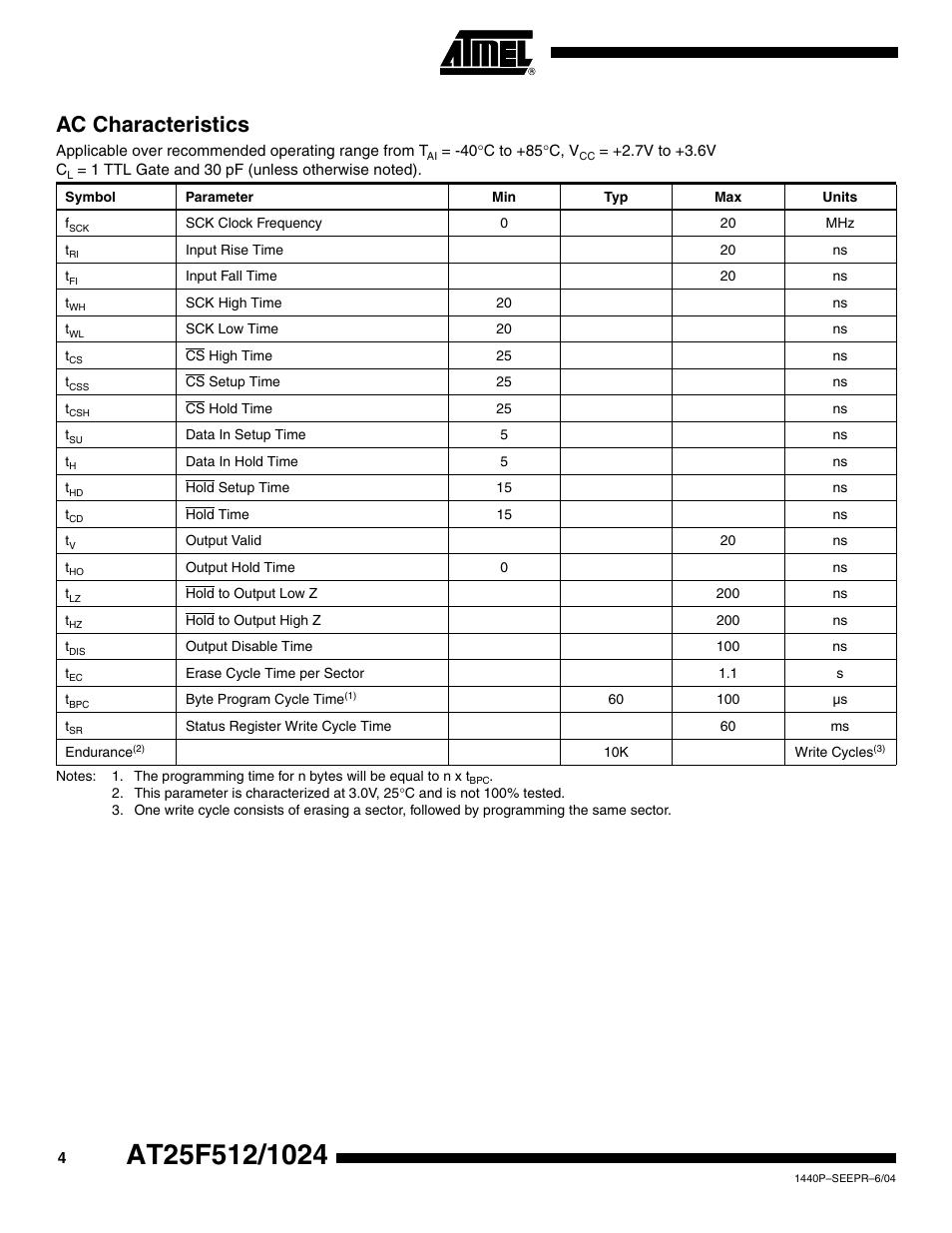 Ac characteristics | Rainbow Electronics AT25F1024 User Manual | Page 4 / 18