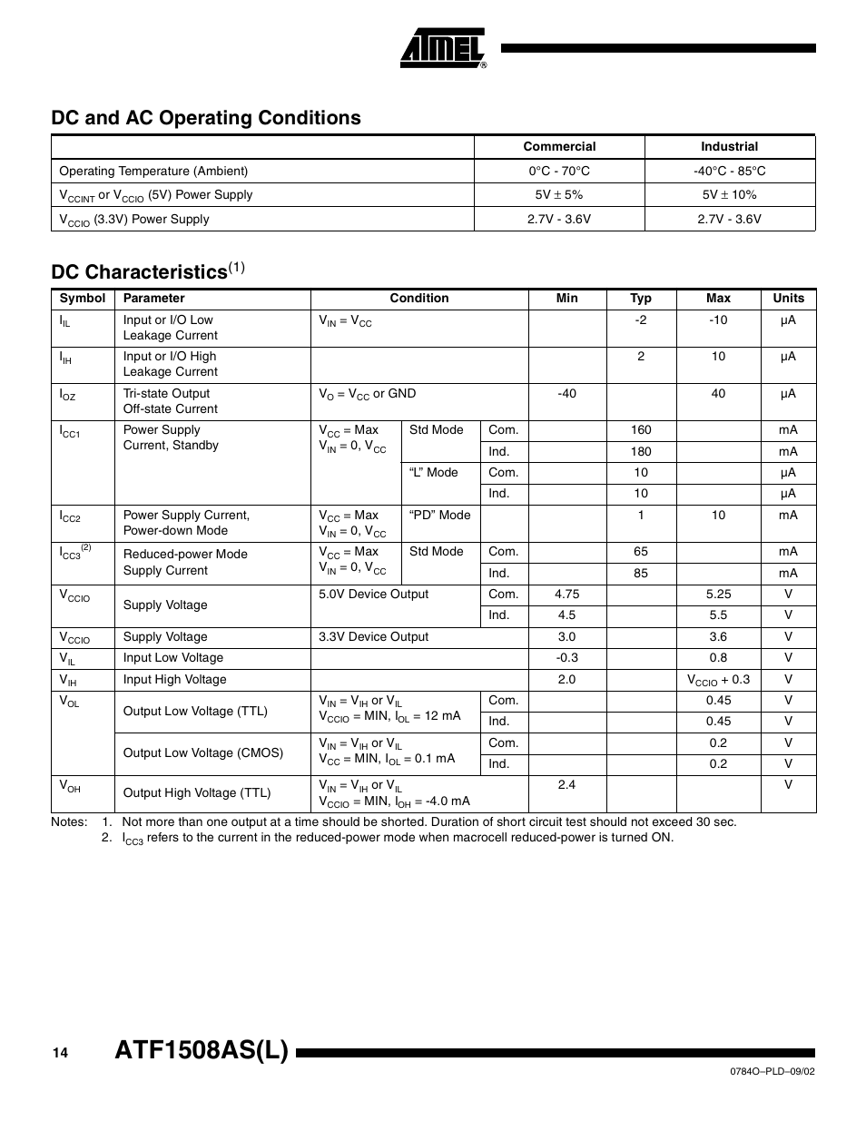 Dc and ac operating conditions, Dc characteristics(1), Atf1508as(l) | Dc characteristic s | Rainbow Electronics ATF1508ASL User Manual | Page 14 / 30