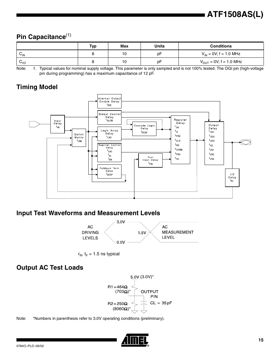 Pin capacitance(1), Timing model, Input test waveforms and measurement levels | Output ac test loads, Atf1508as(l), Pin capacitanc e | Rainbow Electronics ATF1508ASL User Manual | Page 15 / 30