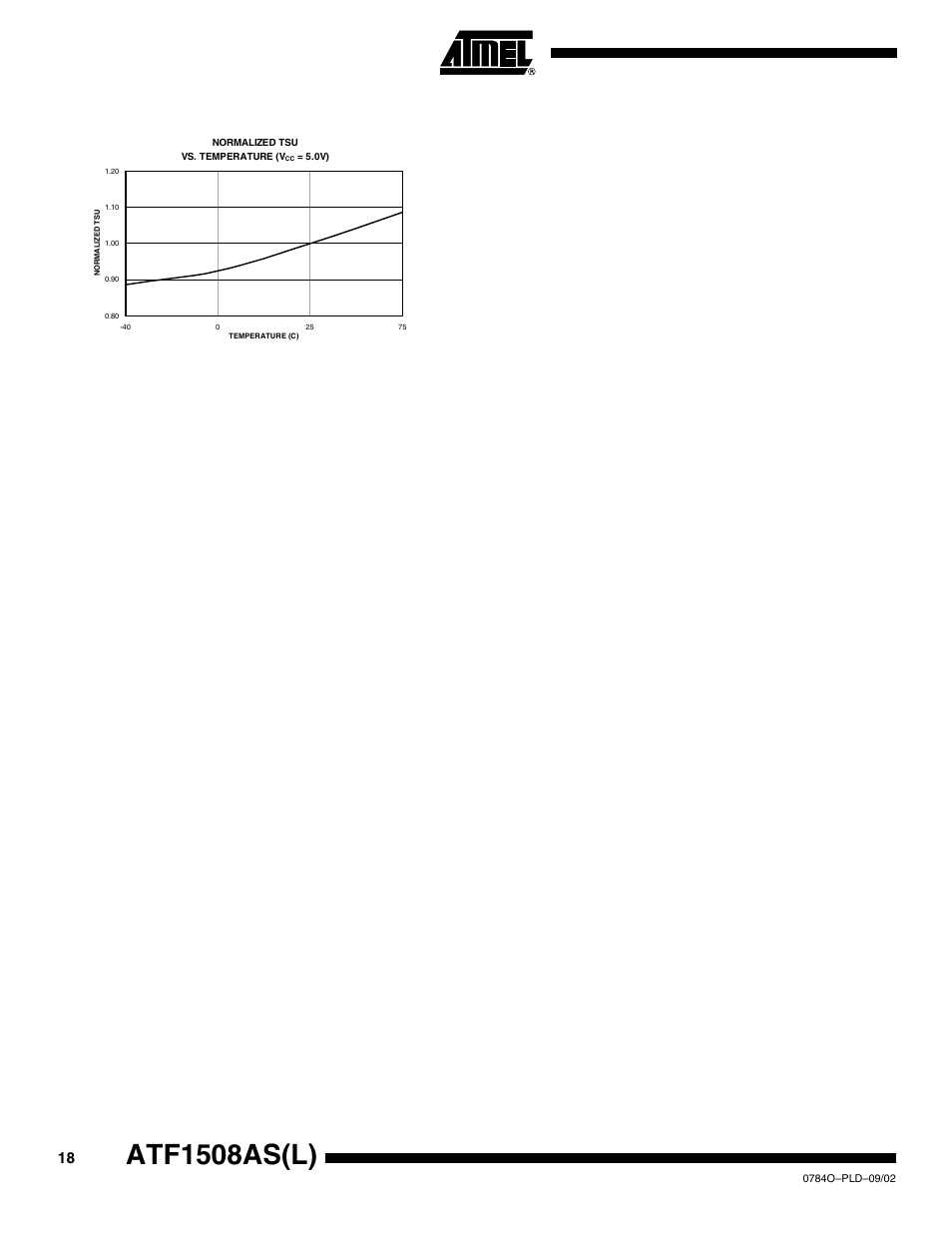 Atf1508as(l) | Rainbow Electronics ATF1508ASL User Manual | Page 18 / 30