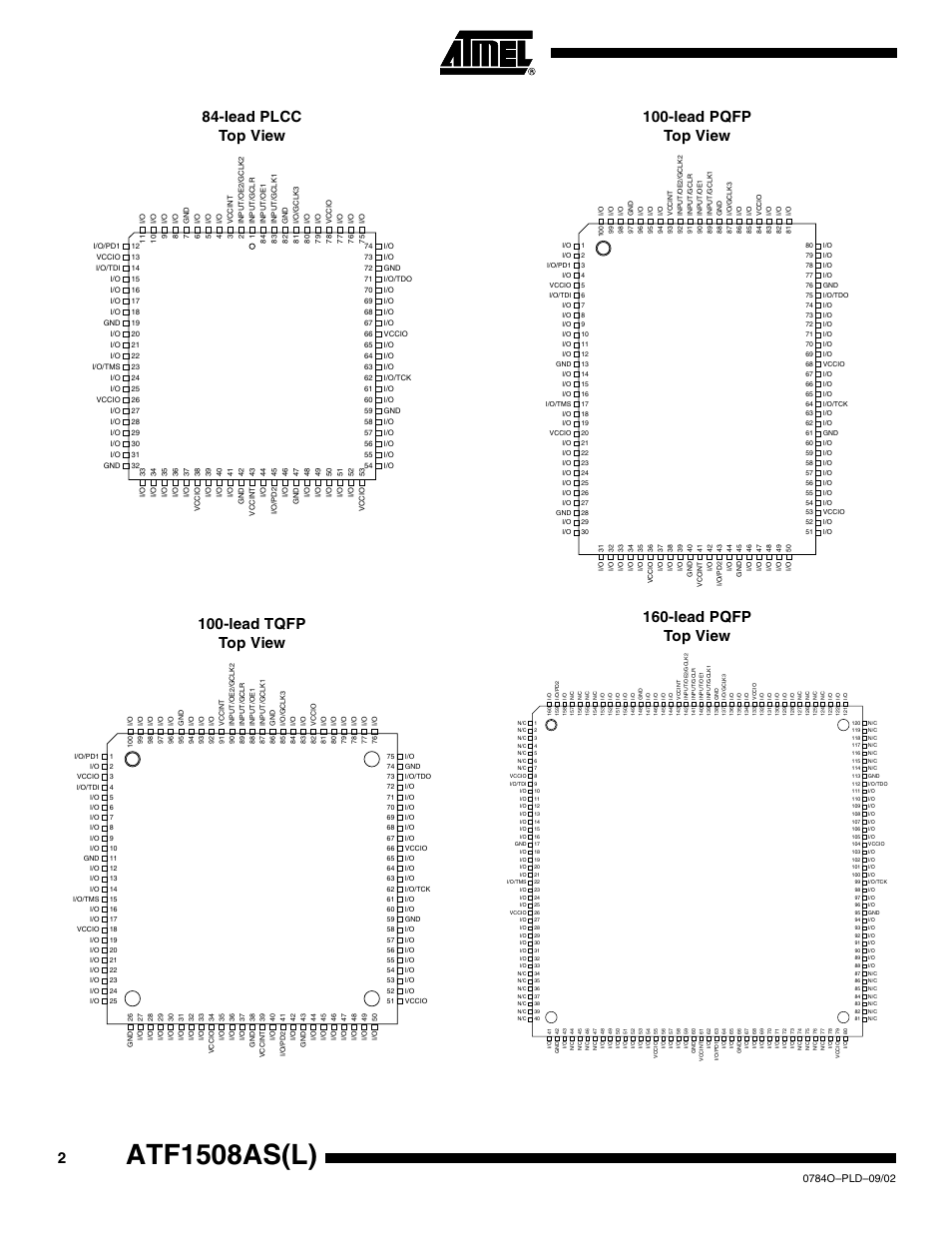 Atf1508as(l), Lead plcc top view 100-lead tqfp top view, Lead pqfp top view 160-lead pqfp top view | Rainbow Electronics ATF1508ASL User Manual | Page 2 / 30