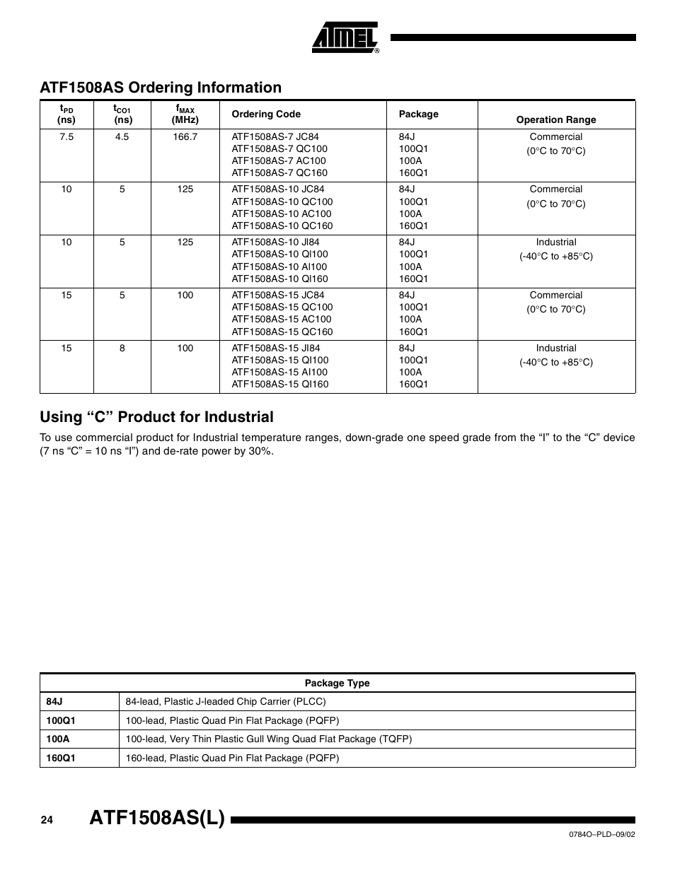 Atf1508as ordering information, Using “c” product for industrial, Atf1508as(l) | Rainbow Electronics ATF1508ASL User Manual | Page 24 / 30