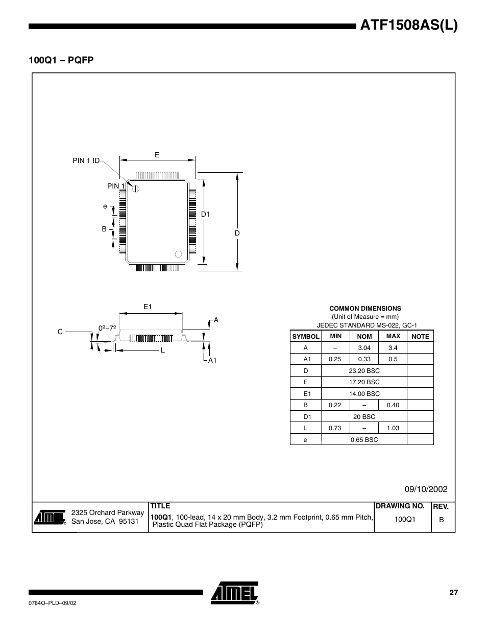 100q1 – pqfp, Atf1508as(l) | Rainbow Electronics ATF1508ASL User Manual | Page 27 / 30