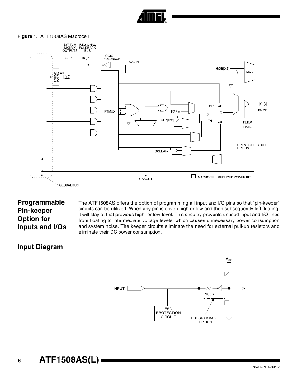 Programmable pin-keeper option for inputs and i/os, Input diagram, Atf1508as(l) | Rainbow Electronics ATF1508ASL User Manual | Page 6 / 30