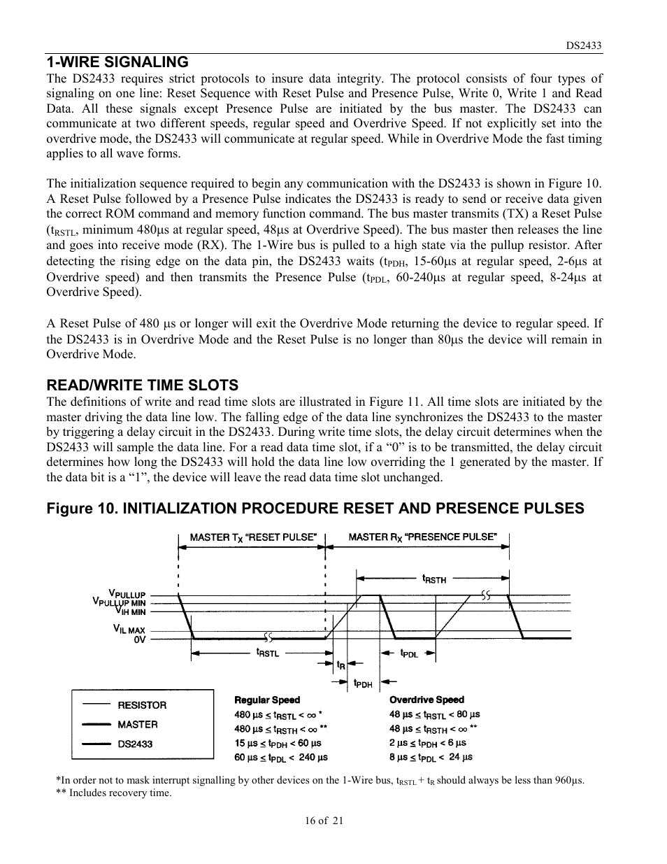 Wire signaling, Read/write time slots | Rainbow Electronics DS2433 User Manual | Page 16 / 21