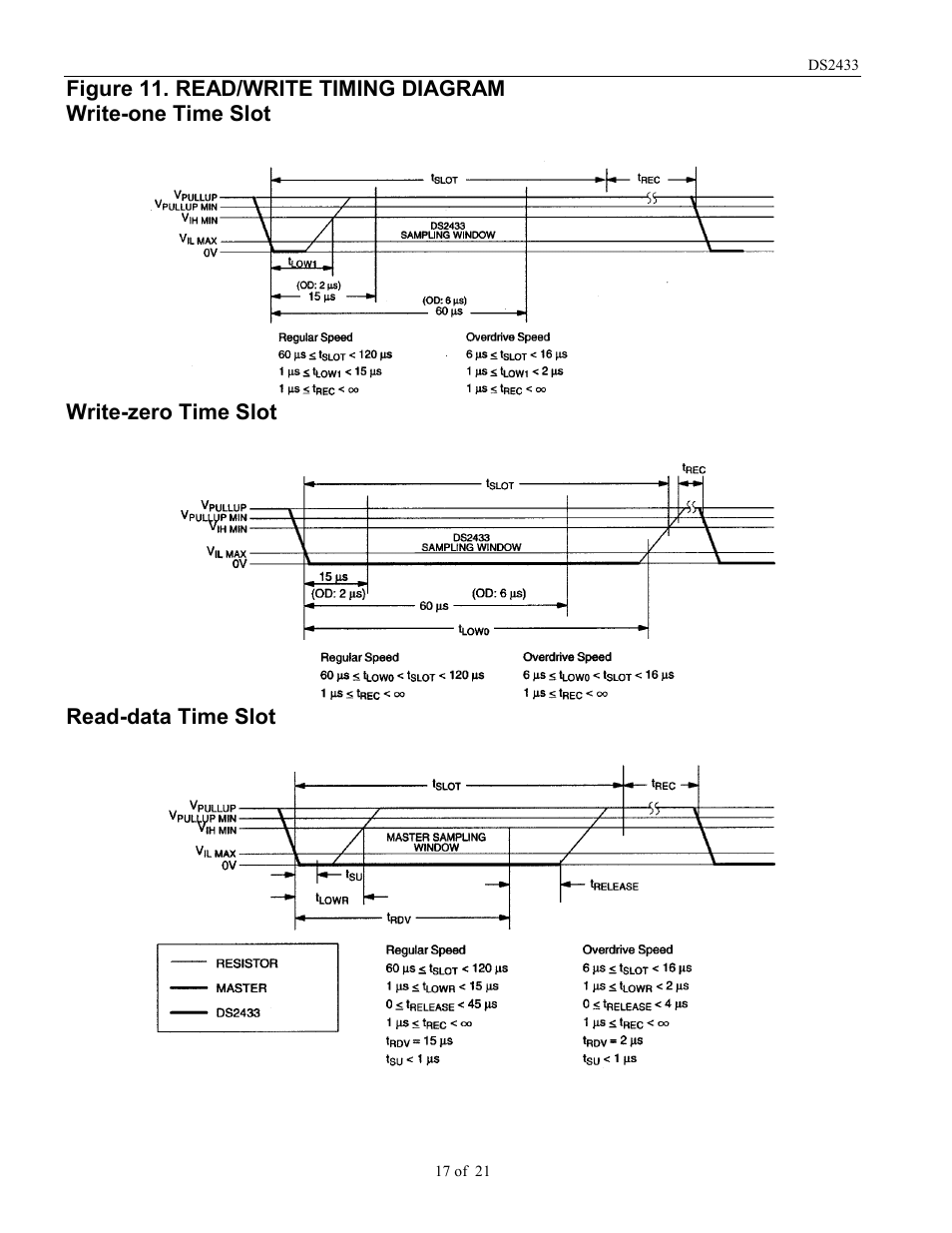 Rainbow Electronics DS2433 User Manual | Page 17 / 21