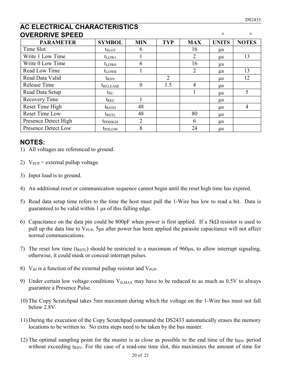 Ac electrical characteristics overdrive speed (v | Rainbow Electronics DS2433 User Manual | Page 20 / 21