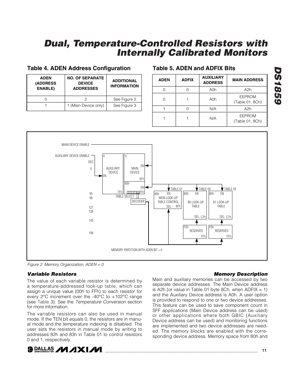 Table 4. aden address configuration, Table 5. aden and adfix bits | Rainbow Electronics DS1859 User Manual | Page 11 / 28