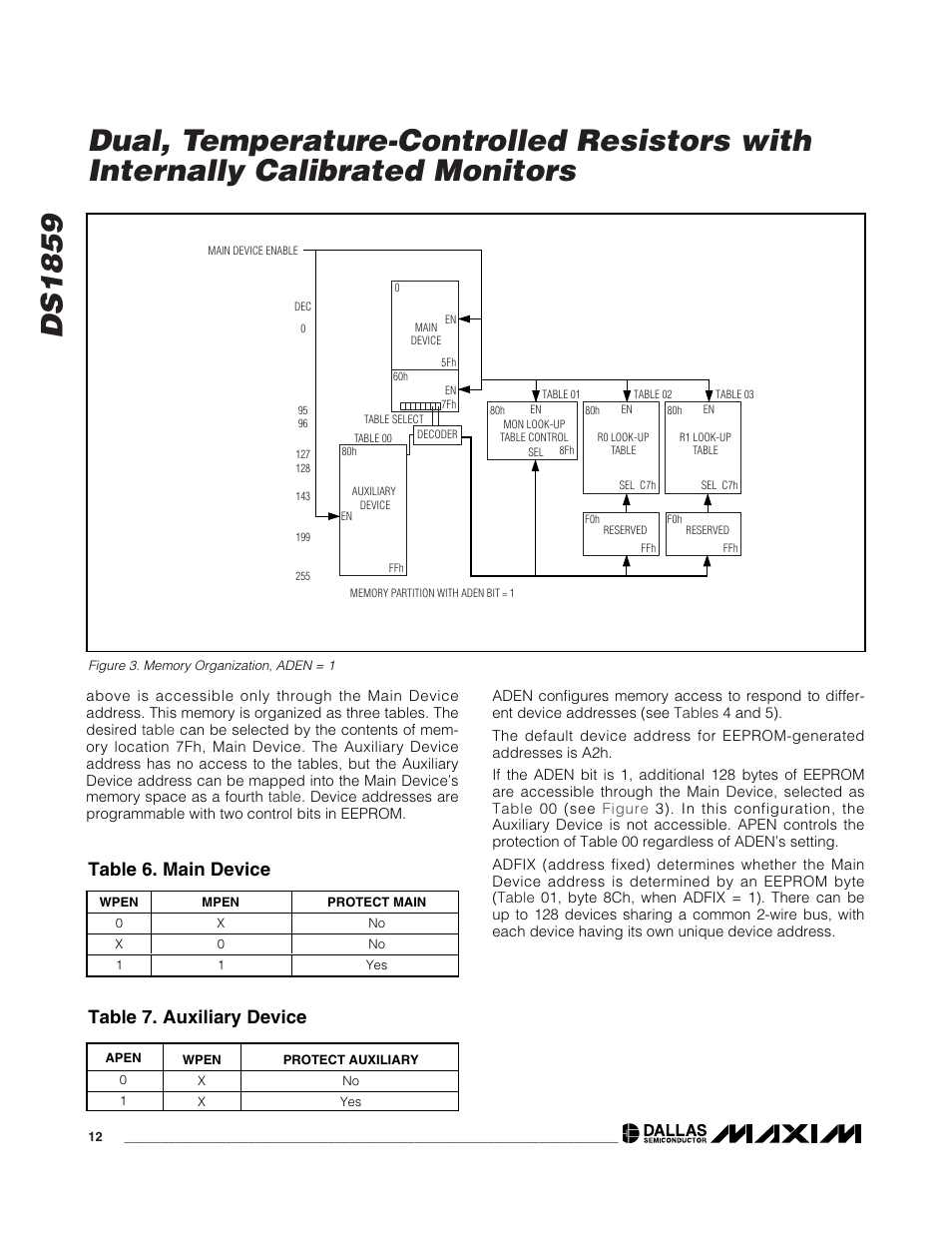 Table 6. main device, Table 7. auxiliary device | Rainbow Electronics DS1859 User Manual | Page 12 / 28