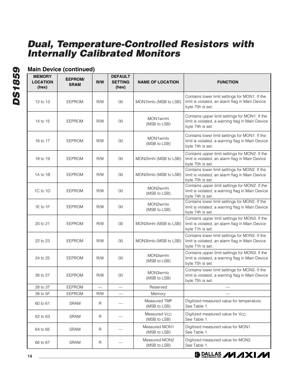 Main device (continued) | Rainbow Electronics DS1859 User Manual | Page 14 / 28