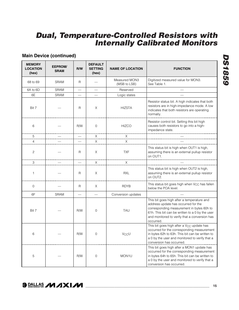 Main device (continued) | Rainbow Electronics DS1859 User Manual | Page 15 / 28