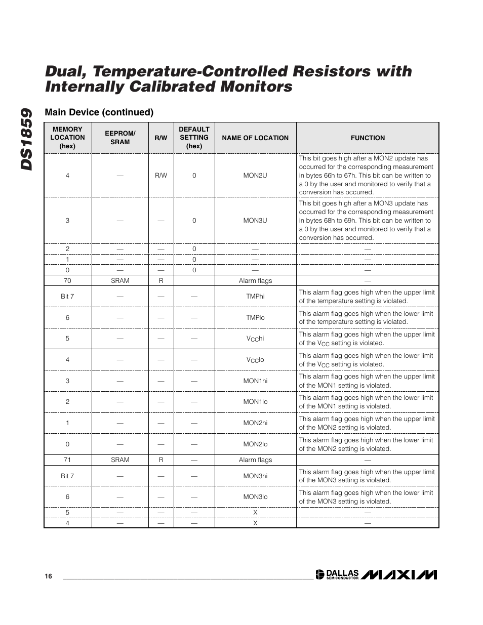 Main device (continued) | Rainbow Electronics DS1859 User Manual | Page 16 / 28