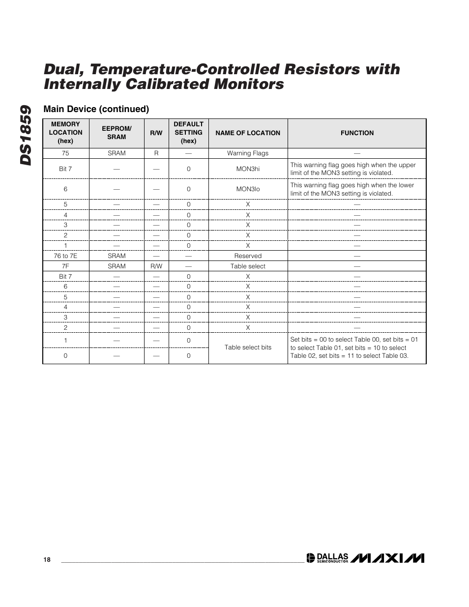 Main device (continued) | Rainbow Electronics DS1859 User Manual | Page 18 / 28