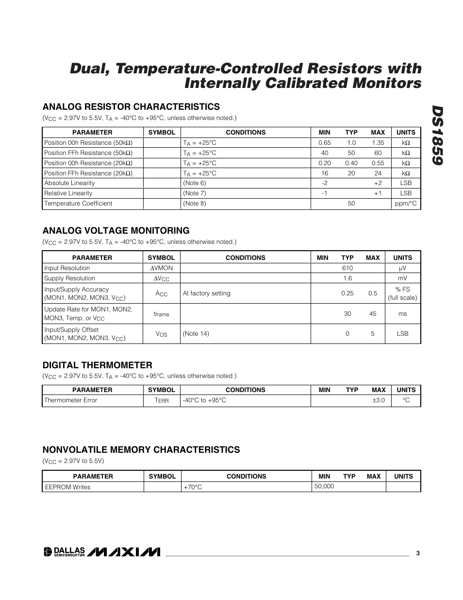 Digital thermometer, Analog voltage monitoring, Analog resistor characteristics | Rainbow Electronics DS1859 User Manual | Page 3 / 28