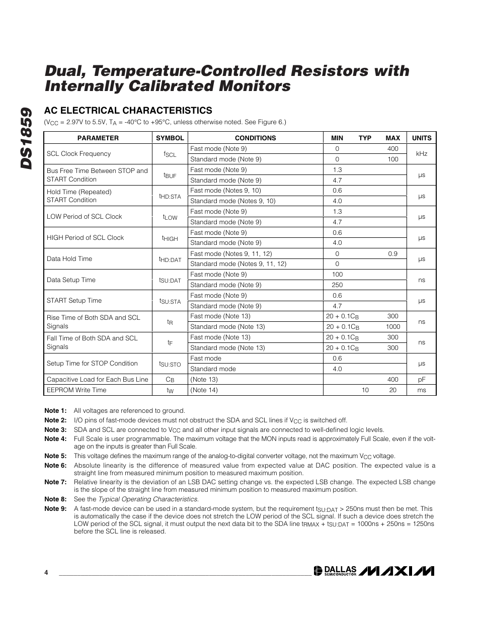 Ac electrical characteristics | Rainbow Electronics DS1859 User Manual | Page 4 / 28