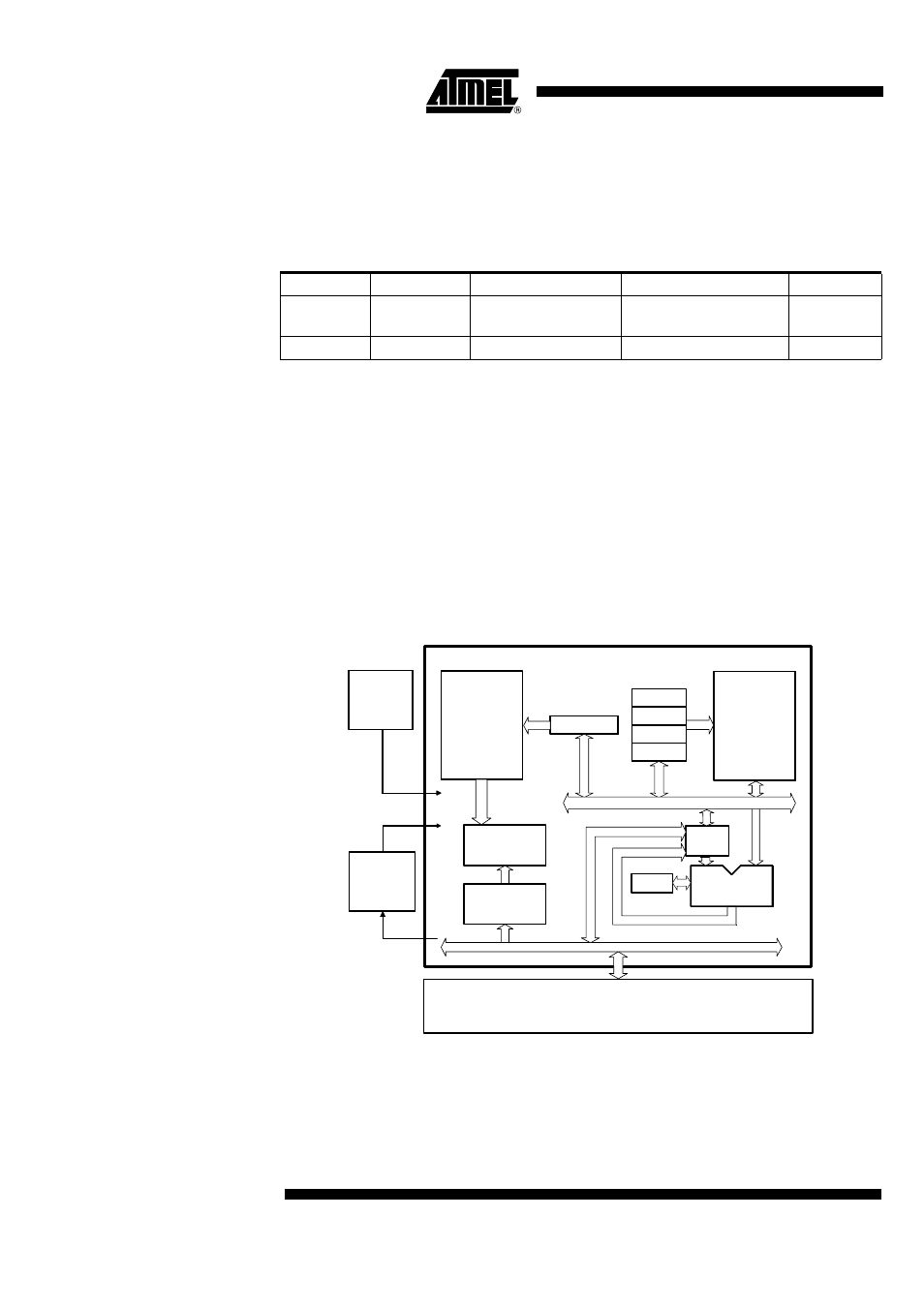 Introduction, Marc4 architecture general description, Components of marc4 core | Atar862-3, Marc4 core | Rainbow Electronics ATAR862-3 User Manual | Page 14 / 105