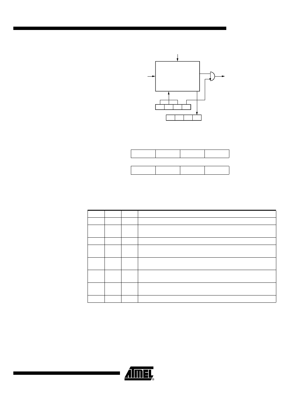 Voltage monitor control/ status register, Atar862-3 | Rainbow Electronics ATAR862-3 User Manual | Page 23 / 105