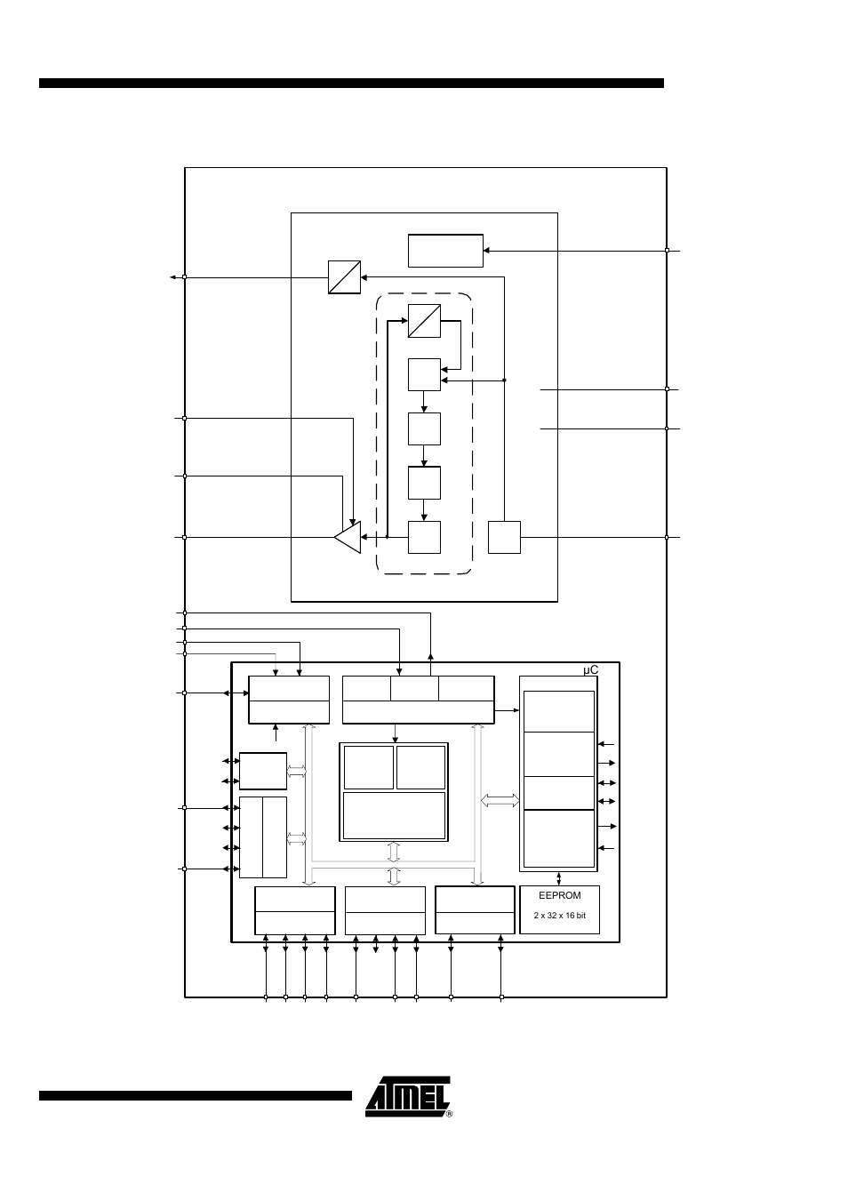 Atar862-3, Figure 3. block diagram | Rainbow Electronics ATAR862-3 User Manual | Page 5 / 105