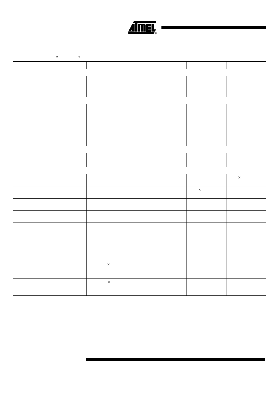 Atar862-3, Dc operating characteristics (continued) | Rainbow Electronics ATAR862-3 User Manual | Page 94 / 105