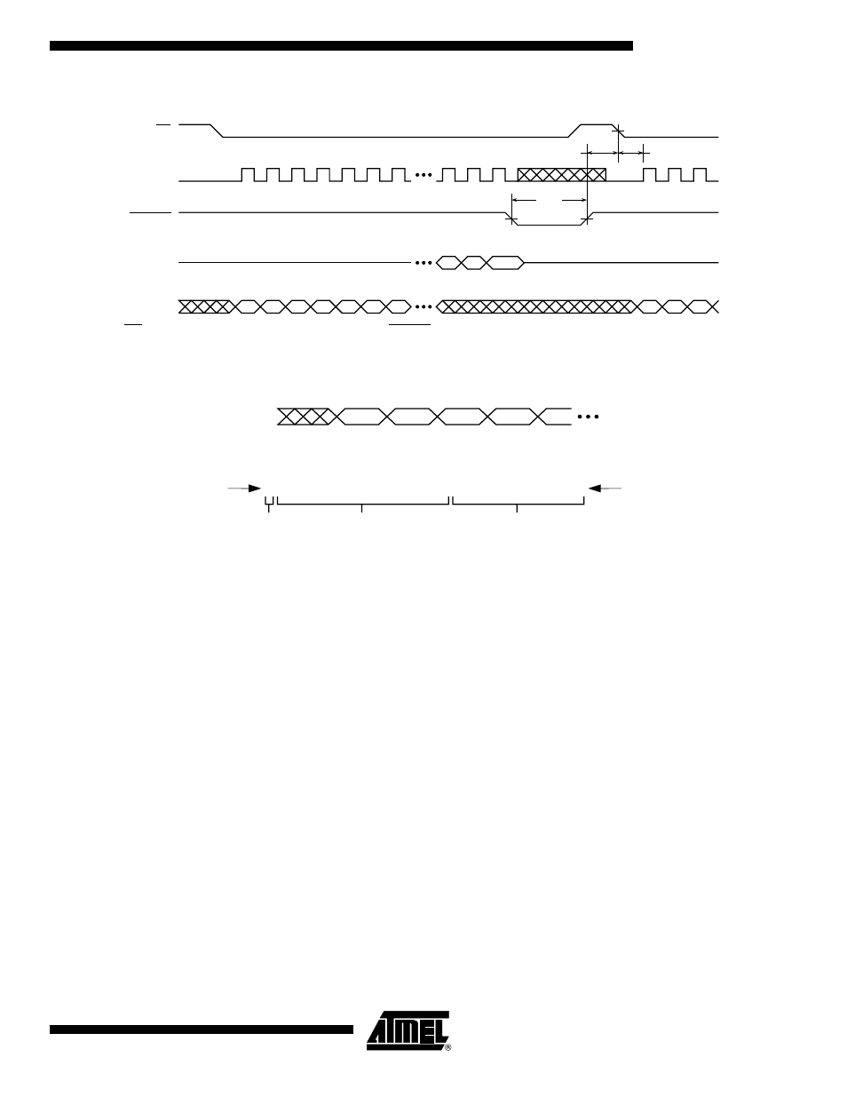 Reset timing (inactive clock polarity low shown) | Rainbow Electronics AT45DB321B User Manual | Page 15 / 32