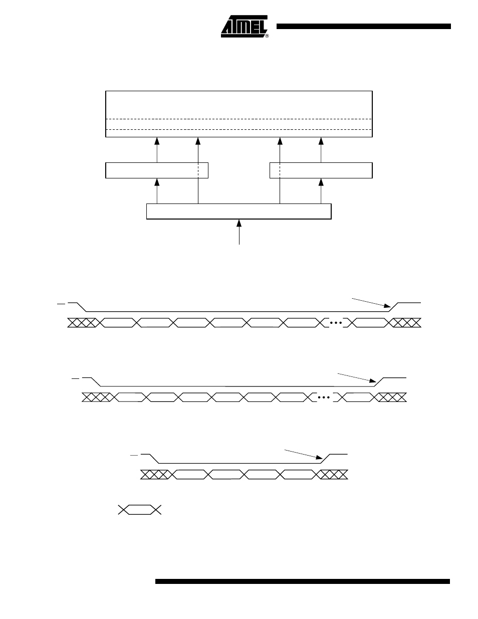 Write operations, Buffer write | Rainbow Electronics AT45DB321B User Manual | Page 16 / 32