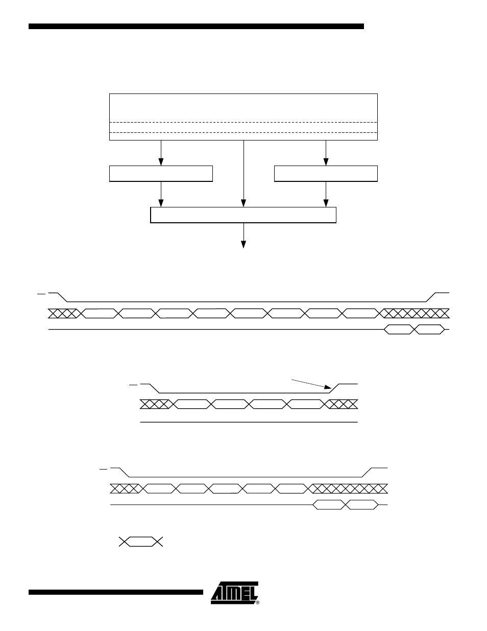 Read operations, Buffer read | Rainbow Electronics AT45DB321B User Manual | Page 17 / 32