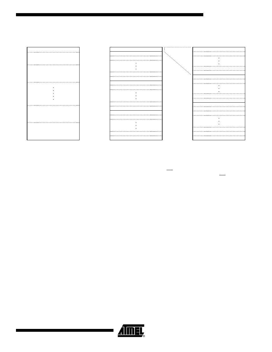 Memory architecture diagram, Device operation, Read commands | Rainbow Electronics AT45DB321B User Manual | Page 3 / 32