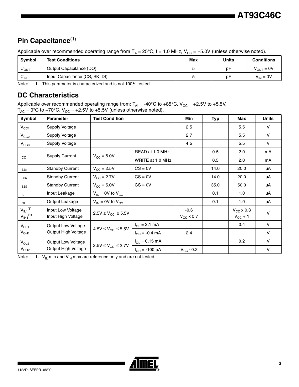 Pin capacitance(1), Dc characteristics, At93c46c | Pin capacitanc e | Rainbow Electronics AT93C46C User Manual | Page 3 / 14