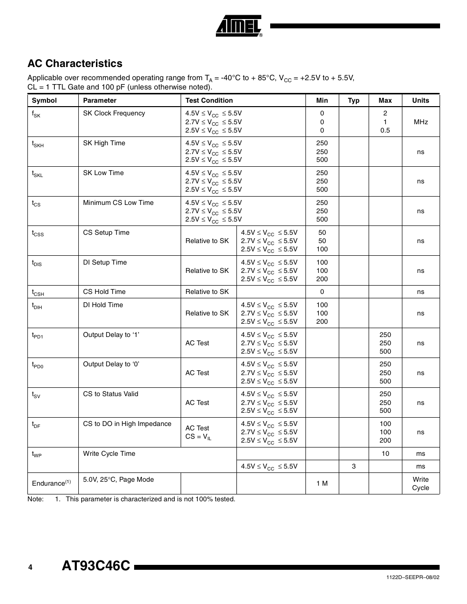 Ac characteristics, At93c46c | Rainbow Electronics AT93C46C User Manual | Page 4 / 14