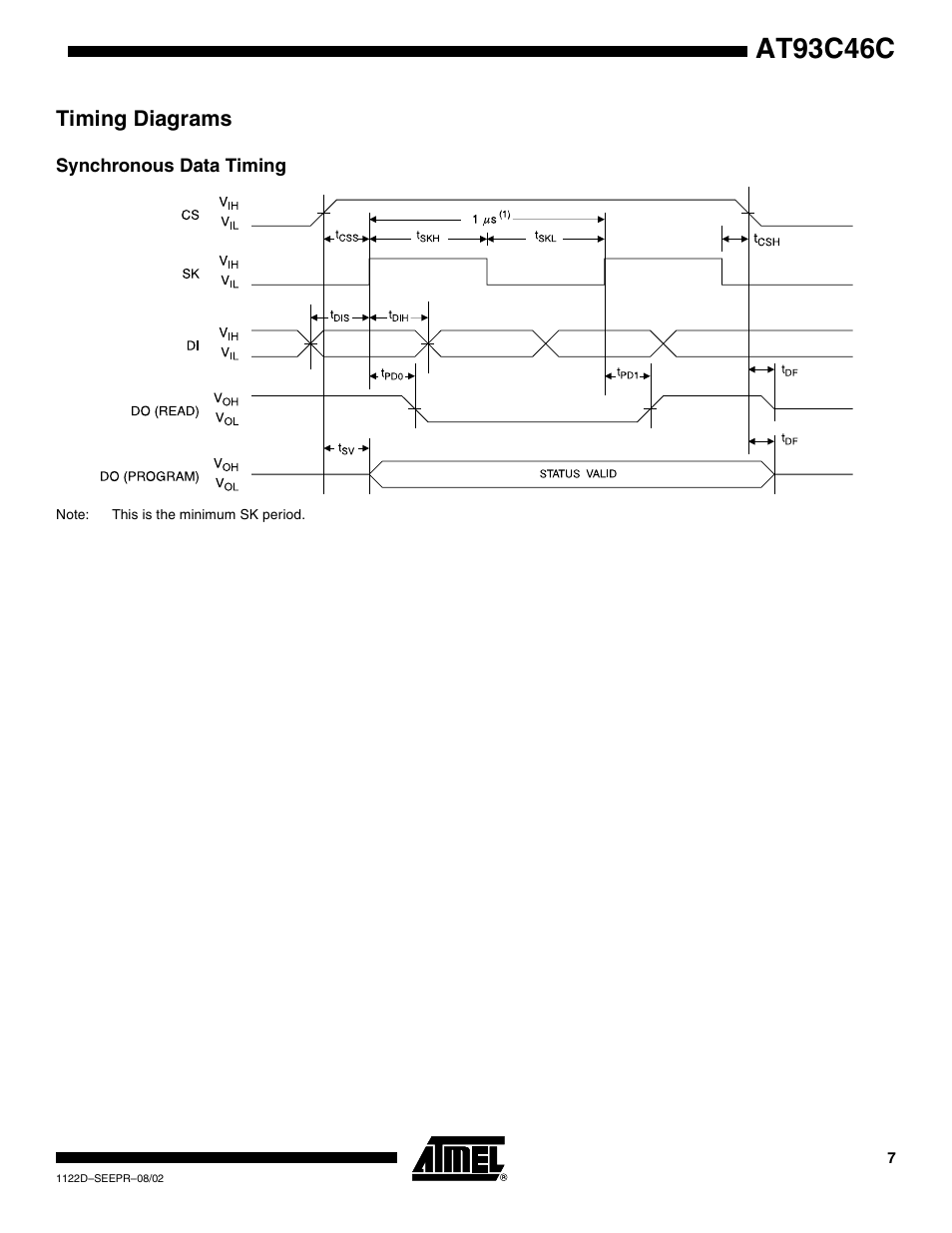 Timing diagrams, Synchronous data timing, At93c46c | Rainbow Electronics AT93C46C User Manual | Page 7 / 14