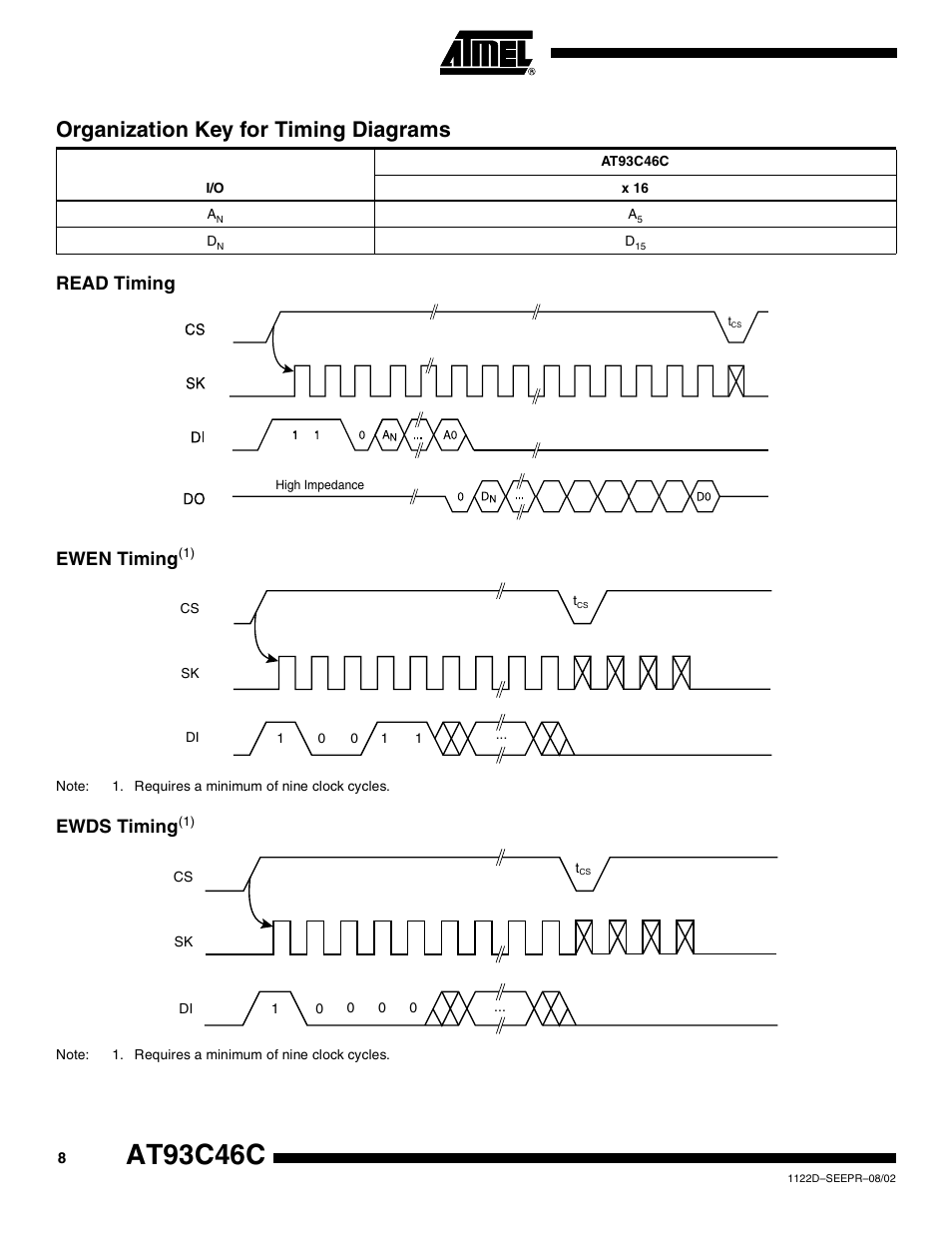 Organization key for timing diagrams, Read timing, Ewen timing(1) | Ewds timing(1), At93c46c, Read timing ewen timing, Ewds timing | Rainbow Electronics AT93C46C User Manual | Page 8 / 14