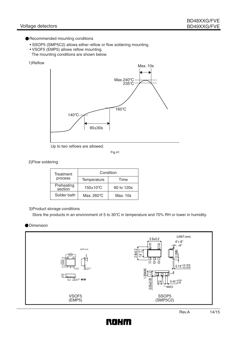 Voltage detectors bd48xxg/fve bd49xxg/fve, Ssop5 (smp5c2), Vsof5 (emp5) | Dimension 14/15, Rev.a | Rainbow Electronics BD4923G_FVE User Manual | Page 14 / 16