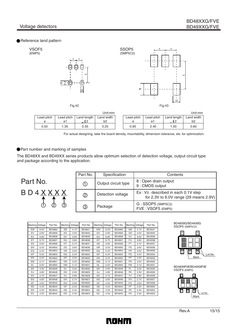 Part no. b d 4 x x x x, Voltage detectors bd48xxg/fve bd49xxg/fve, Ssop5 | Vsof5, Fve : vsof5, Rev.a | Rainbow Electronics BD4923G_FVE User Manual | Page 15 / 16