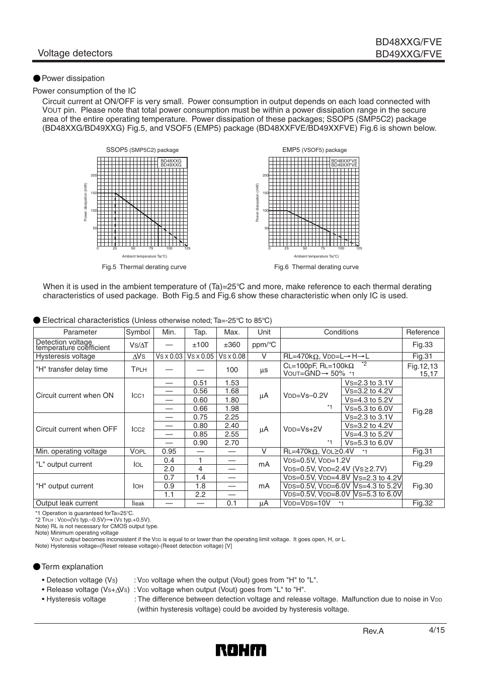 Voltage detectors bd48xxg/fve bd49xxg/fve, Electrical characteristics, Term explanation | Rev.a | Rainbow Electronics BD4923G_FVE User Manual | Page 4 / 16