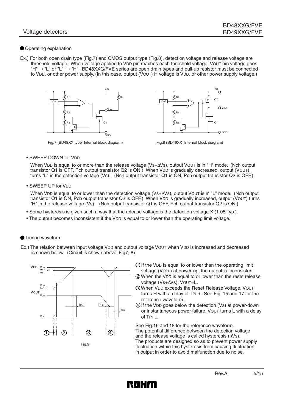 Voltage detectors bd48xxg/fve bd49xxg/fve, Operating explanation when v, Is gradually decreased, output (v | Is gradually increased, output (v, Pin reaches each threshold voltage, v, Or other power supply. (in this case, output (v, H voltage is v, And output voltage v, When v, Sweep up for v | Rainbow Electronics BD4923G_FVE User Manual | Page 5 / 16