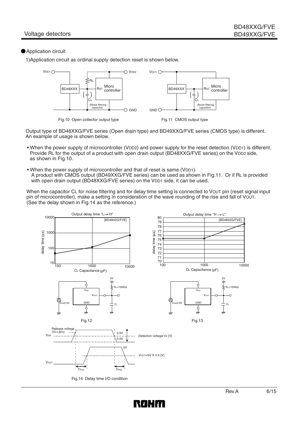 Voltage detectors bd48xxg/fve bd49xxg/fve, And power supply for the reset detection (v, Is different. provide r | Side, it can be used, When the capacitor c, Rev.a | Rainbow Electronics BD4923G_FVE User Manual | Page 6 / 16
