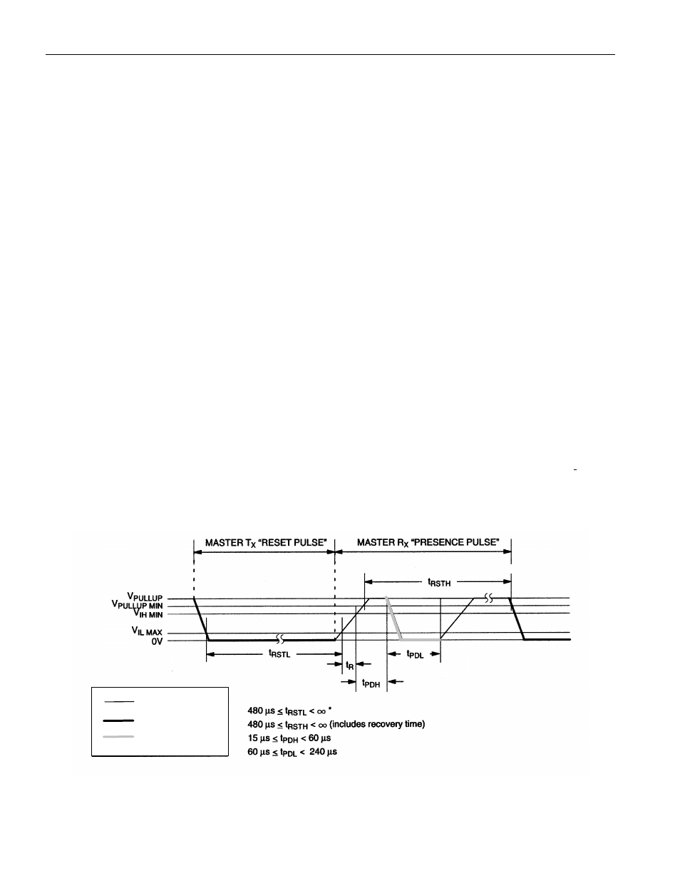 Crc generation | Rainbow Electronics DS2502 User Manual | Page 18 / 22