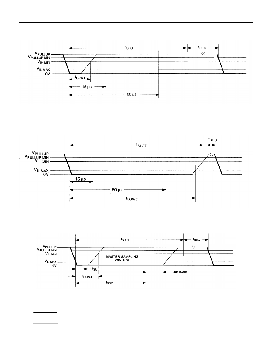 Read/write timing diagram figure 11 | Rainbow Electronics DS2502 User Manual | Page 19 / 22