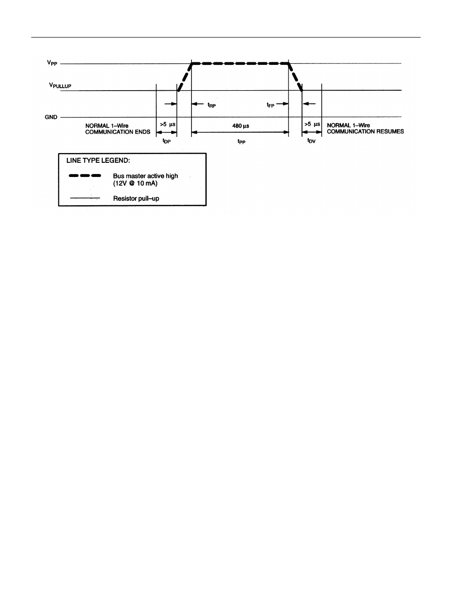 Rainbow Electronics DS2502 User Manual | Page 20 / 22