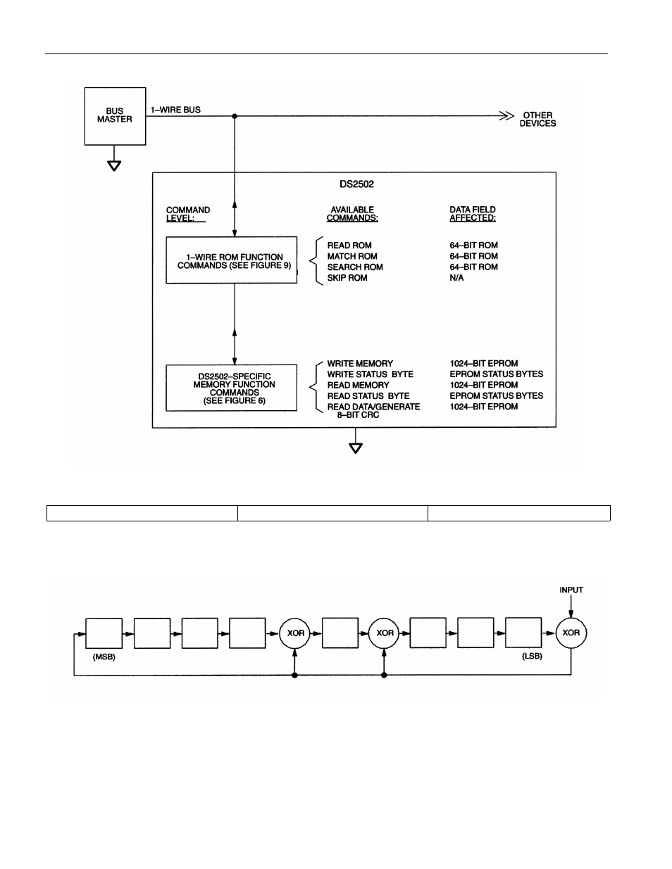 Rainbow Electronics DS2502 User Manual | Page 4 / 22